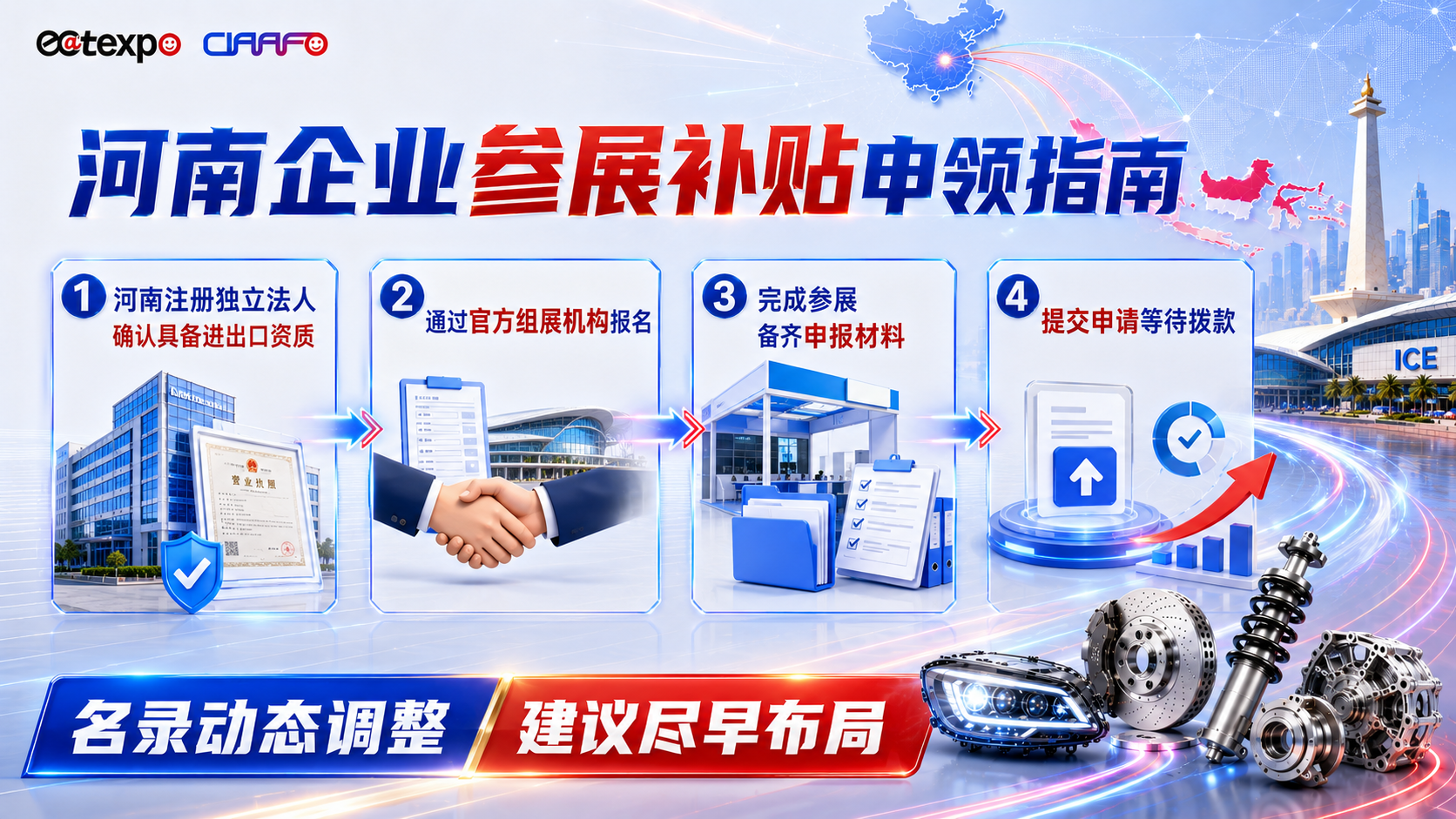 Attention Henan Auto Parts Business Owners! Overseas Exhibition Booth Fees Subsidized by Up to 90%