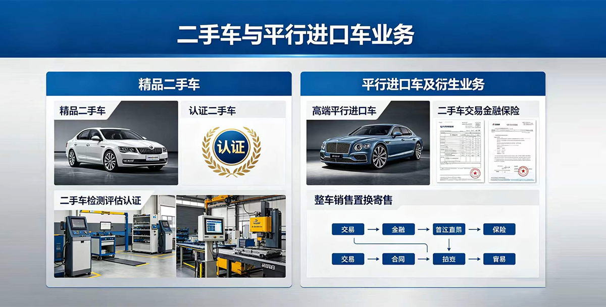 二手车